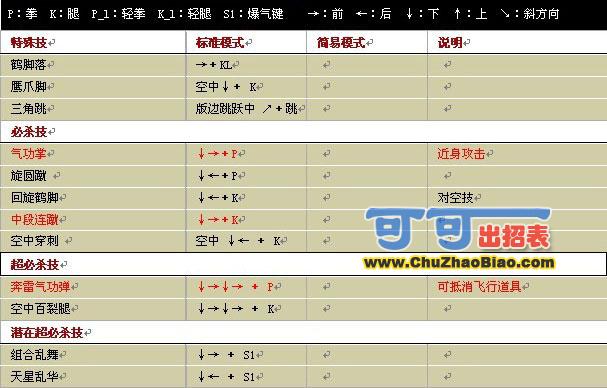 ȭ��wing1.7������ģʽ���б�