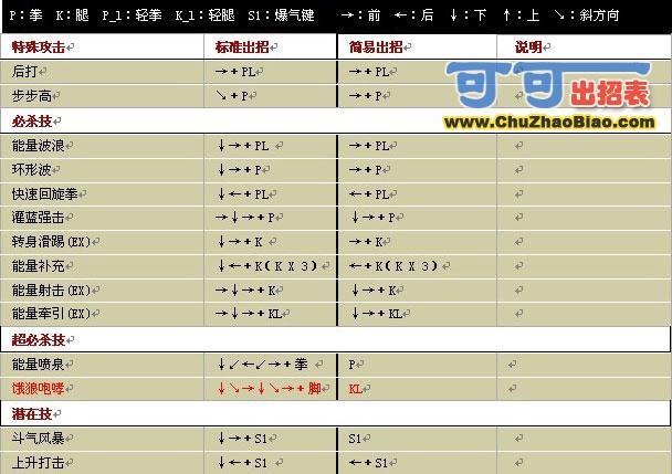 ȭ��wing1.7������ģʽ���б�