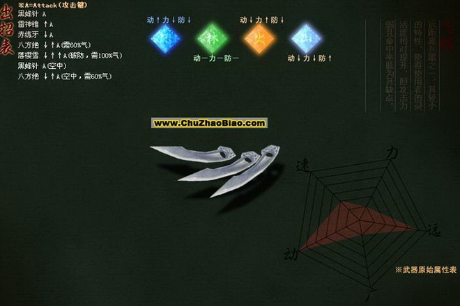 ���Ǻ��������ڳ��б����д���